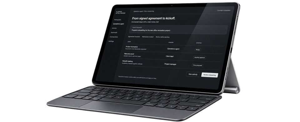 Automated Business Operations