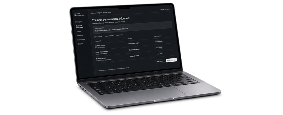 Customer Intelligence and Revenue
